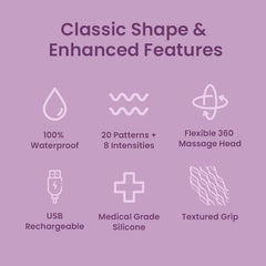 Personal Massager For Women | 20 Vibration Modes, USB Rechargeable, Waterproof, Medical Grade Silicone, 3 Months Warranty | Handheld Electric Body Massager | Full Body Massager For Pain Relief GenzVybs